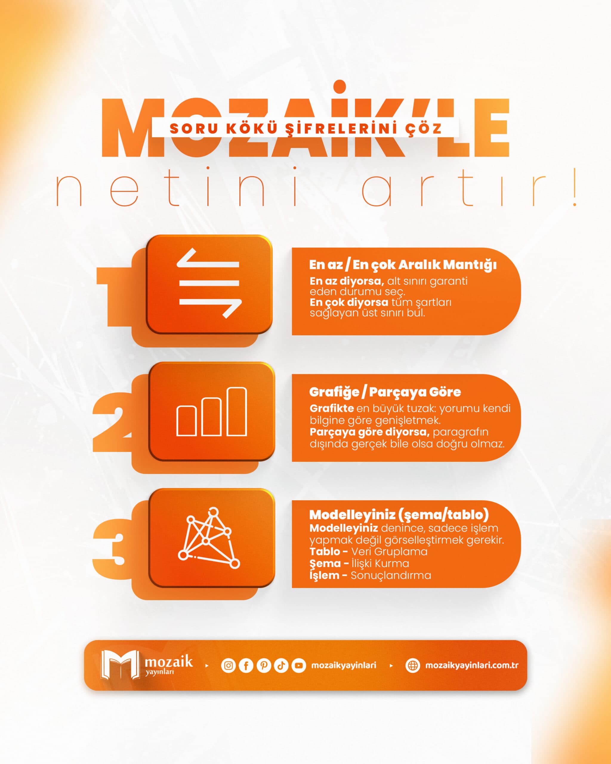 Mozaik Yayınları eğitim yayıncılığı görsel tasarımı