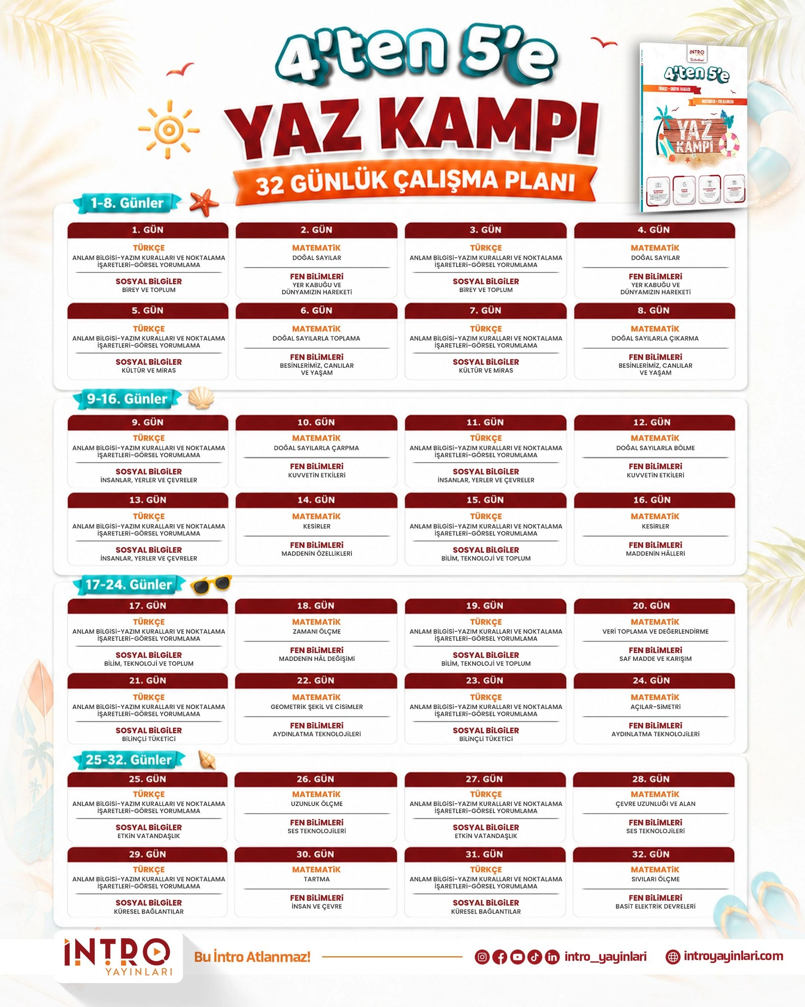 İntro Yayınları Instagram gönderisi, 2026-06-25