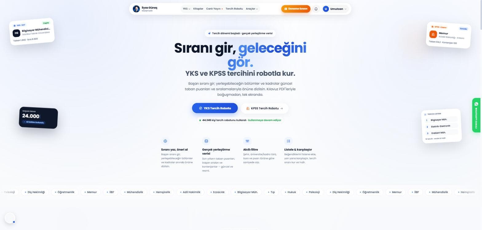 İlyas Güneş ekranı